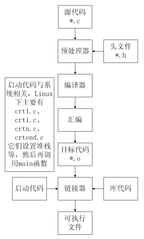 图片-1662877667258
