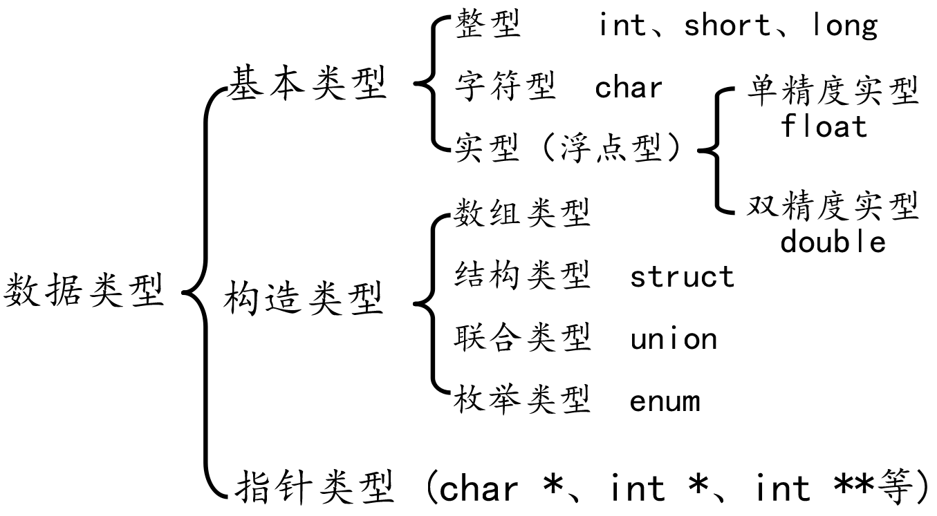 图片-1662879063387