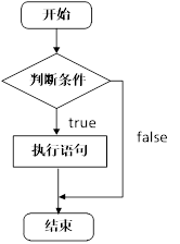 图片-1662900266076