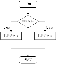 图片-1662900474742