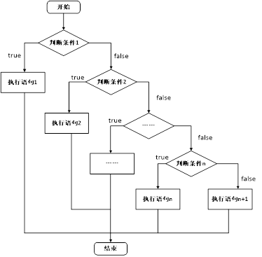 图片-1662900506022