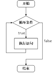 图片-1662900634620