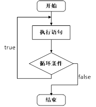 图片-1662900665549