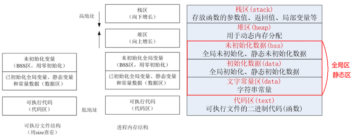 图片-1662965623826