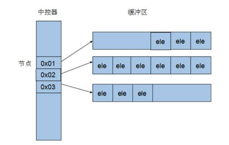 图片-1681435748683