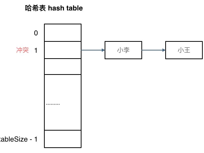 图片-1682325203234