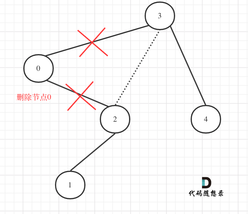 图片-1683732291366