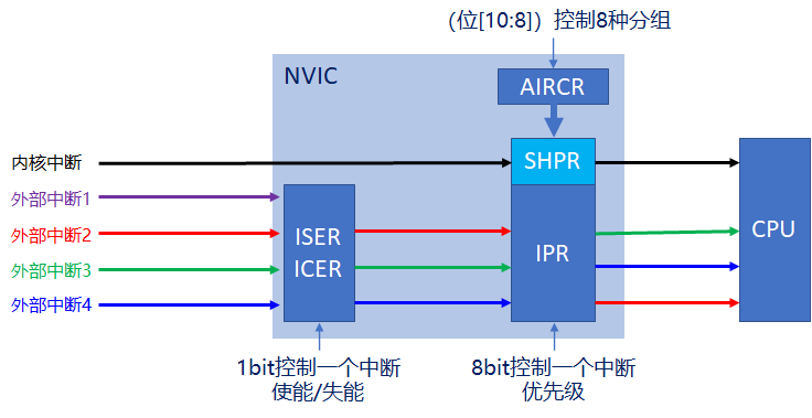 图片-1687791587221