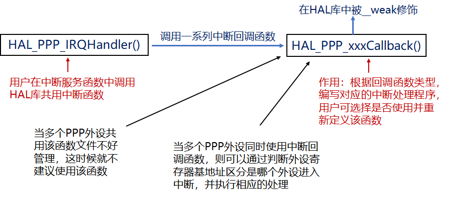 图片-1688107480663