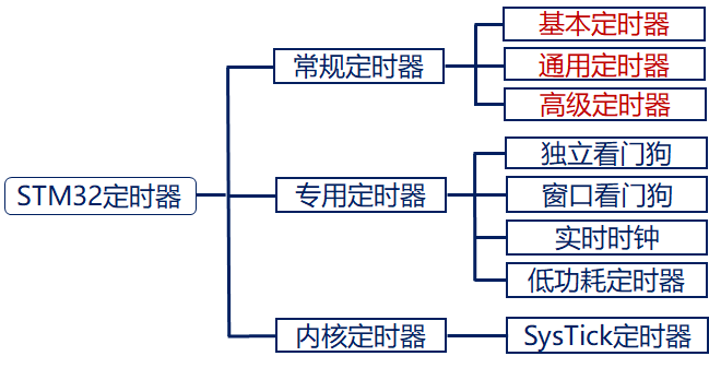 图片-1688223764957