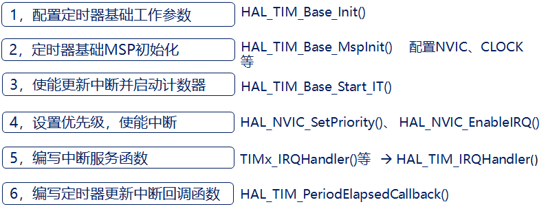 图片-1688230112380