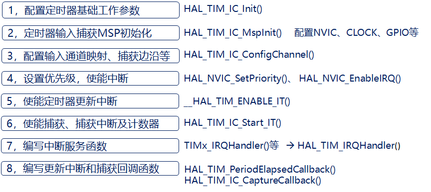 图片-1688242830836