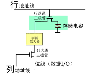 图片-1688369159338