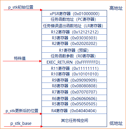 图片-1689390428580