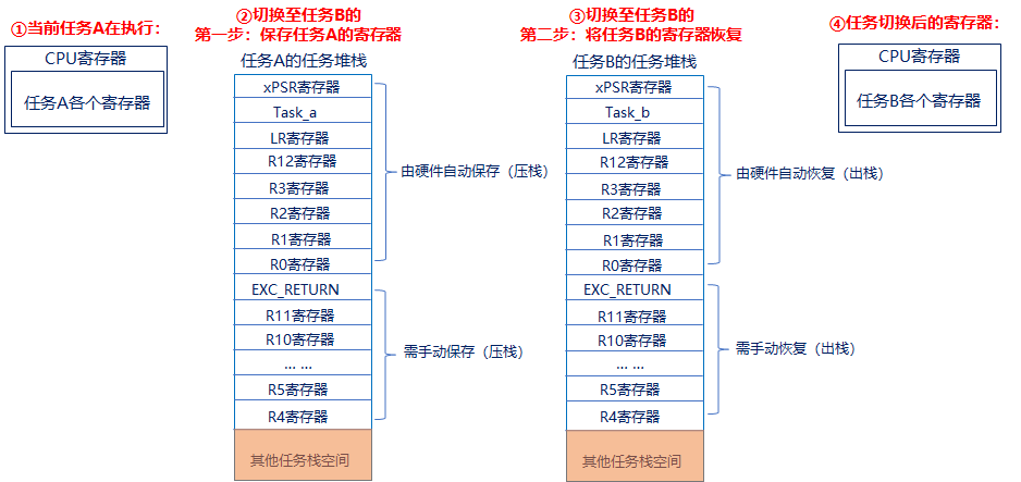 图片-1689397127824