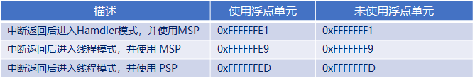 图片-1689398198887