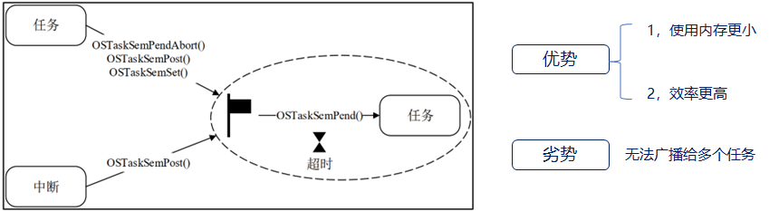 图片-1690167956662